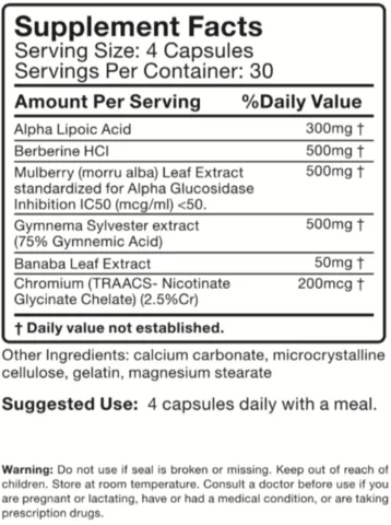 Glucose Support label