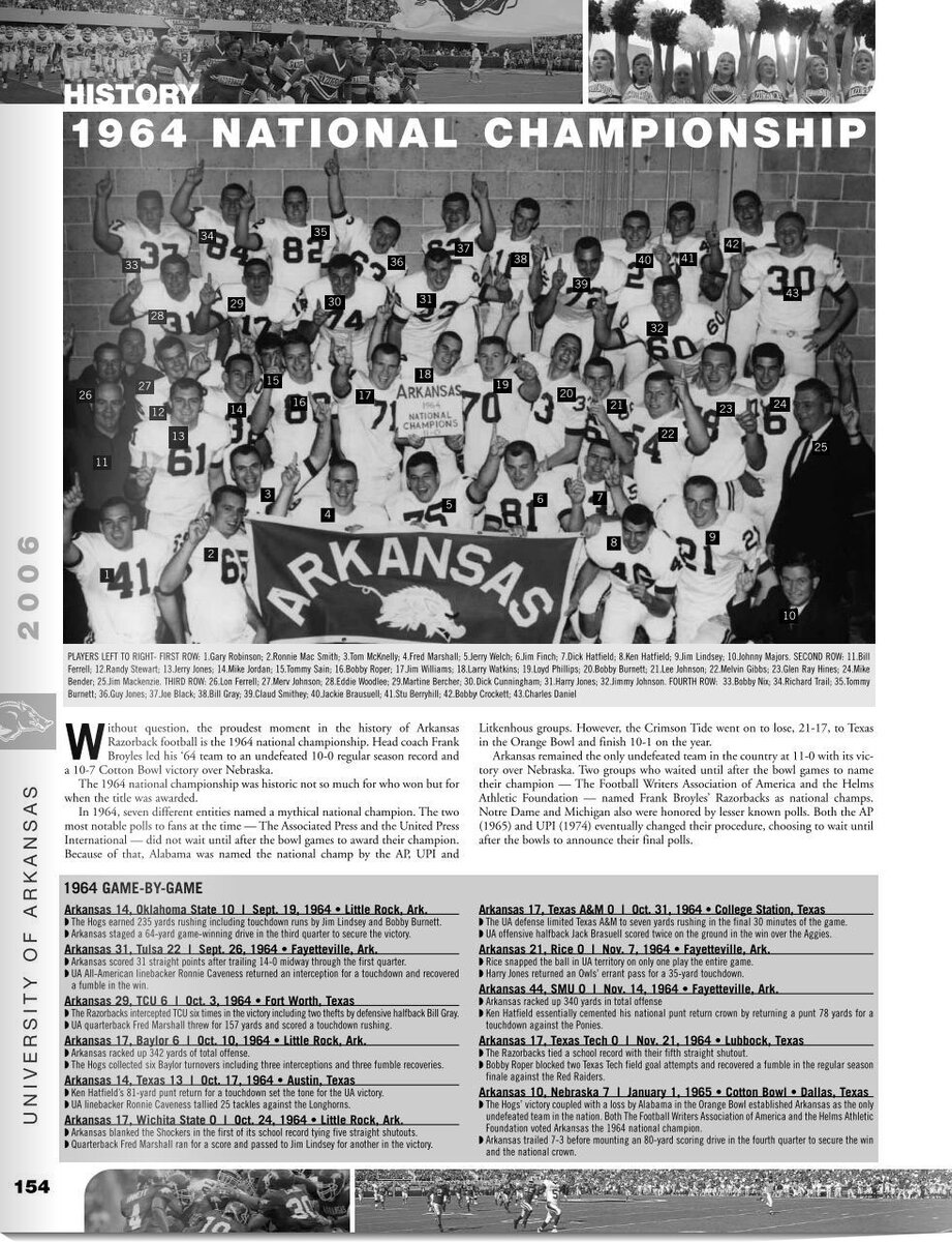 1964 National Championship