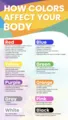 HOW COLORS AFFECT YOUR BODY