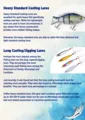 BEST LURES To Use In Fishing