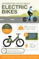 INTERESTING FACTS ABOUT ELECTRIC BIKES