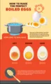 HOW TO MAKE THE PERFECT BOILED EGGS
