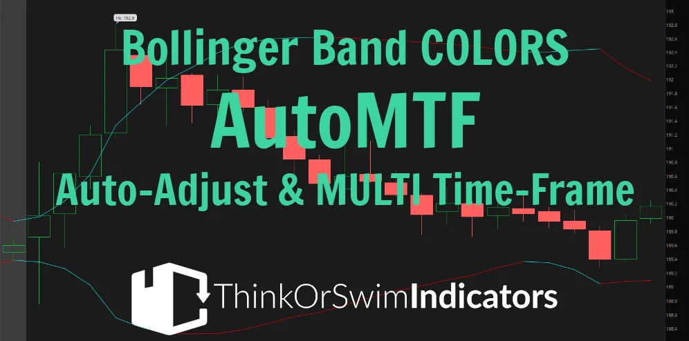 Bollinger Band Colors (FREE Indicator)