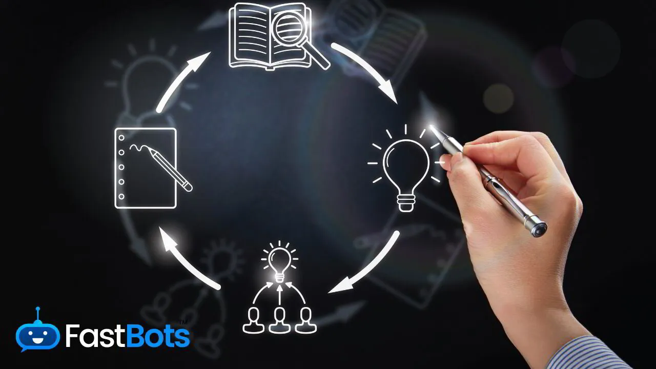 The Revolutionary Power of Webscheduler:Streamlining Your Scheduling Process