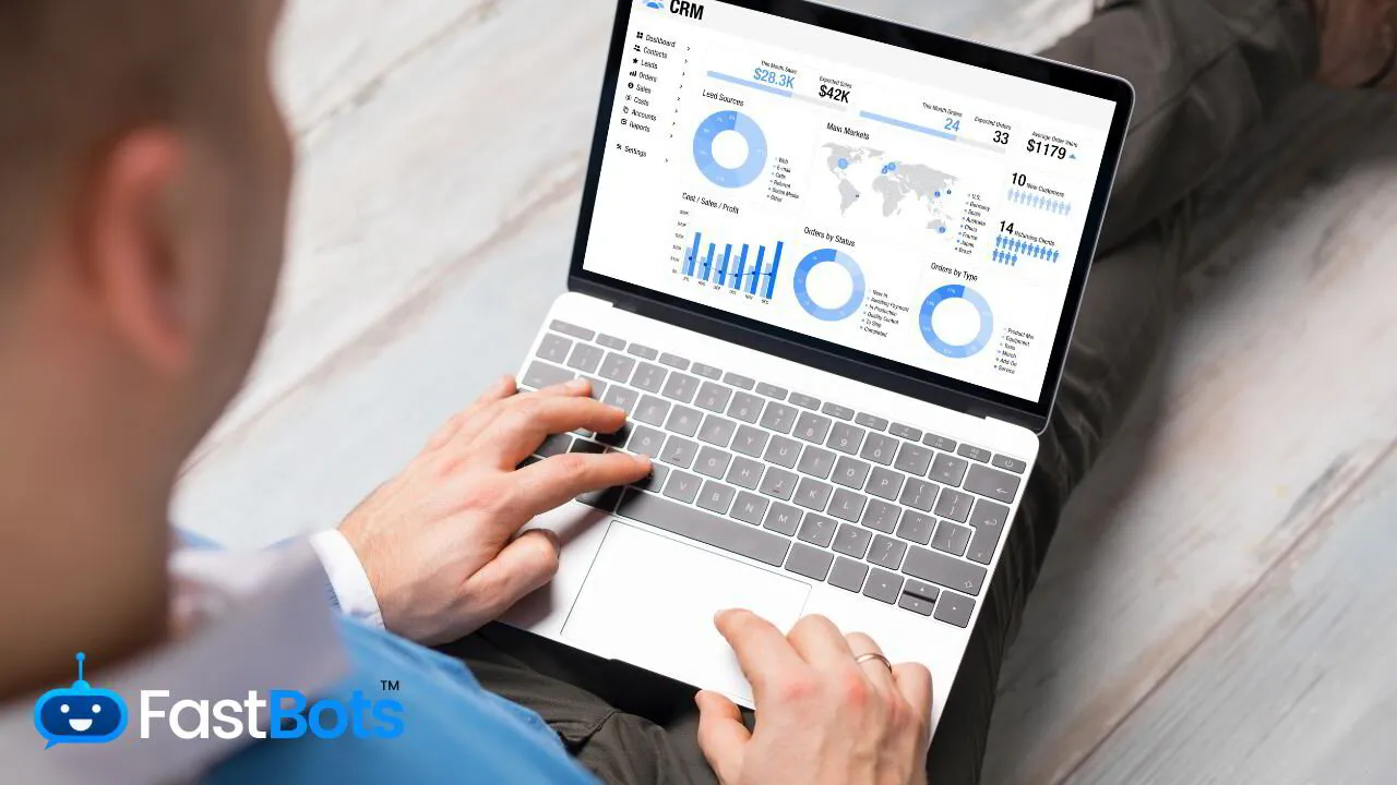 Using Crm Software To Improve Sales Team Productivity Using Crm Software To Improve Sales Team Productivity