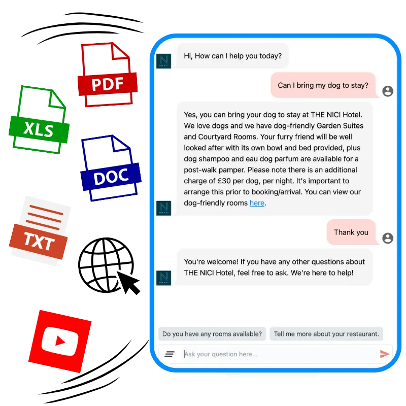 AI Chatbots for Hotels