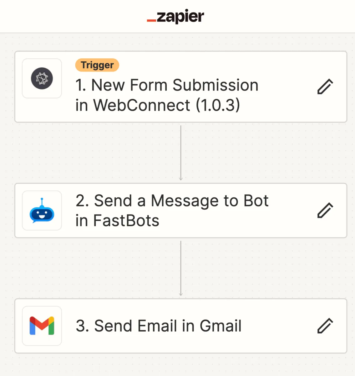 Fastbots.ai Zapier Integration