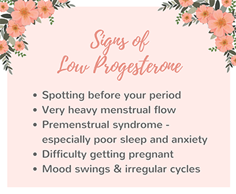 Signs Of Low Progesterone In Early Pregnancy – TOMP