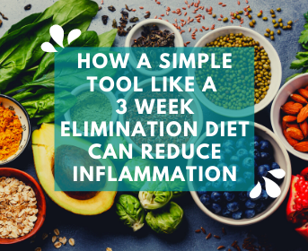 How a simple tool like a 3 week elimination diet can reduce inflammation
