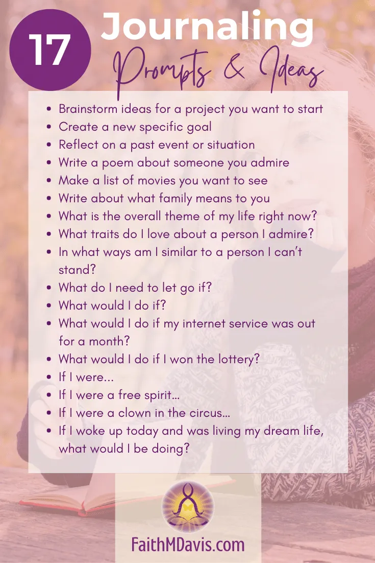 Journaling Prompts & Ideas Infographic