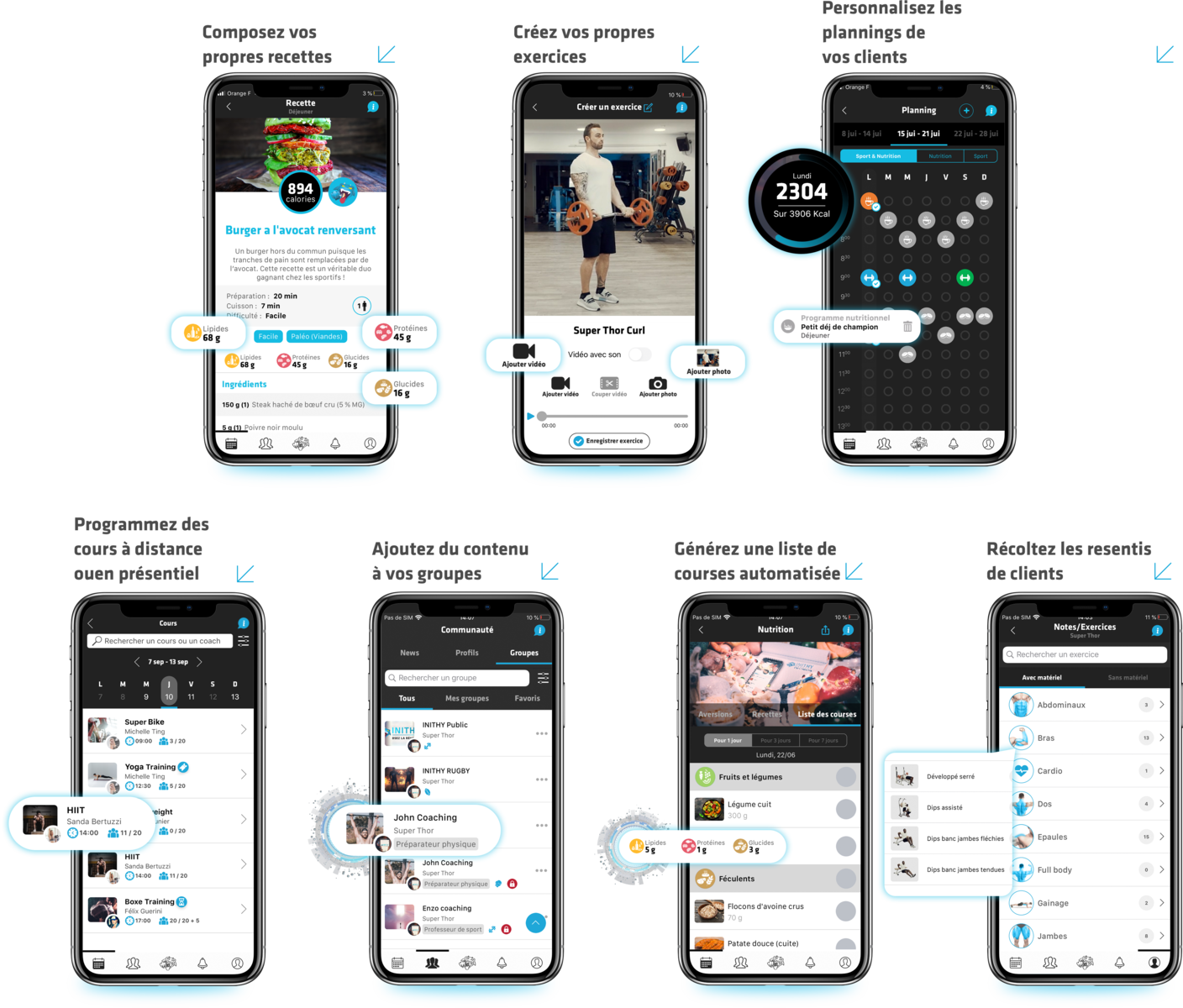 Tous les écrans IOS avec les images des fonctionnalités INITHY