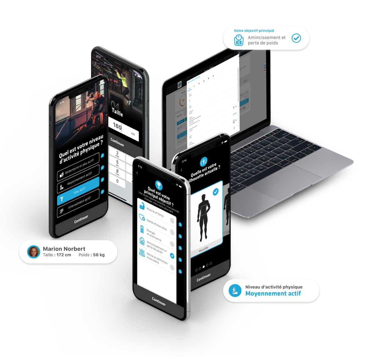 image rappel et infos bilan clients inithy