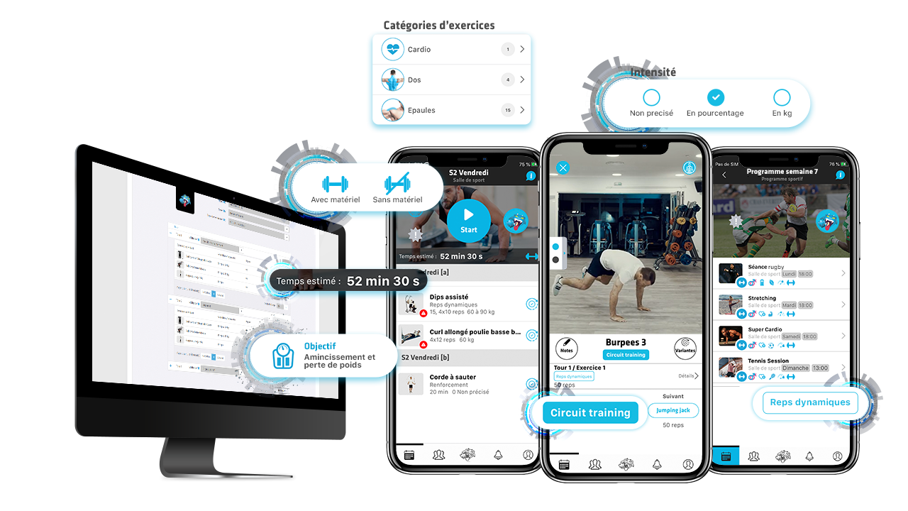 Plateforme de gestion INITHY et Application interface d'une séance de sport INITHY