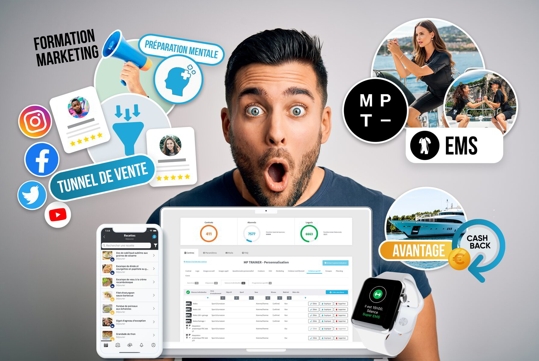 INITHY x MP trainer - EMS - obtenez une synergie qui vous permettra d'obtenir de l'électrostimulation, obtenir du revenu passif et des services pour atteindre vos objectifs de coachs