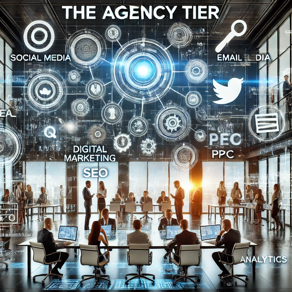 Agency Program