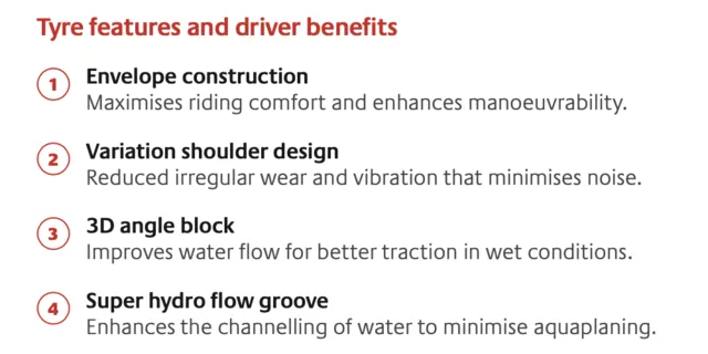 Bridgestone Passenger Tyres
