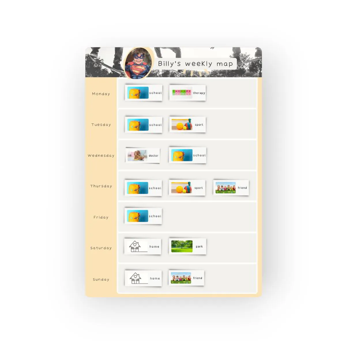 Planner > Weekly Map + activity cards