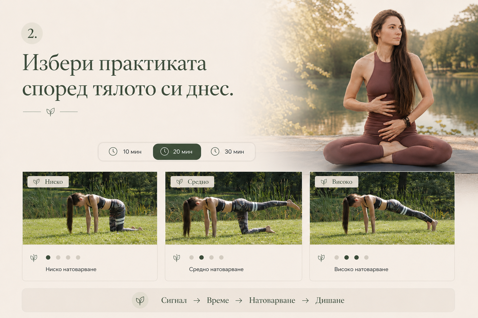 Избери практиката според тялото си днес