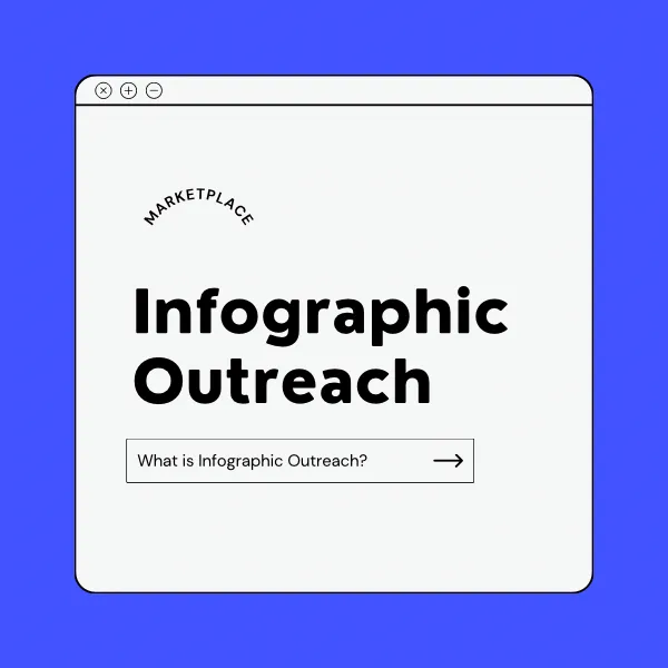 Infographic Outreach Service Done-For-You