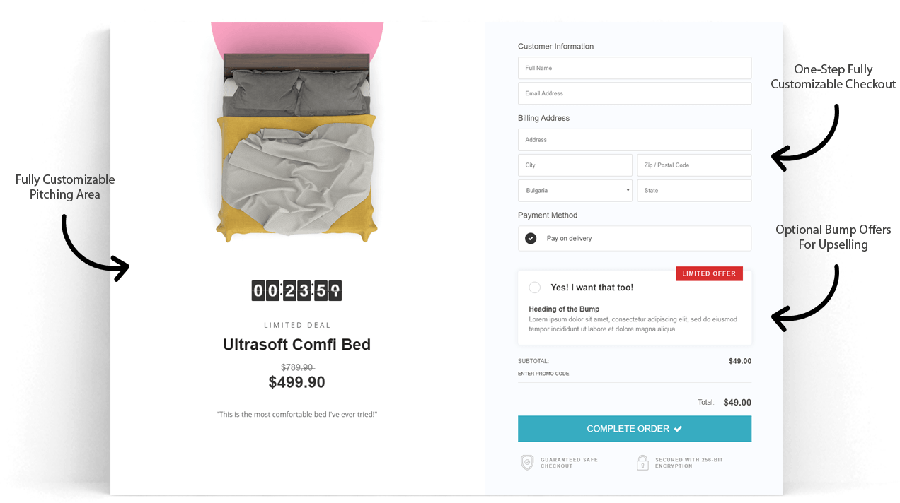 Simply the Best Drag & Drop Funnel Builder