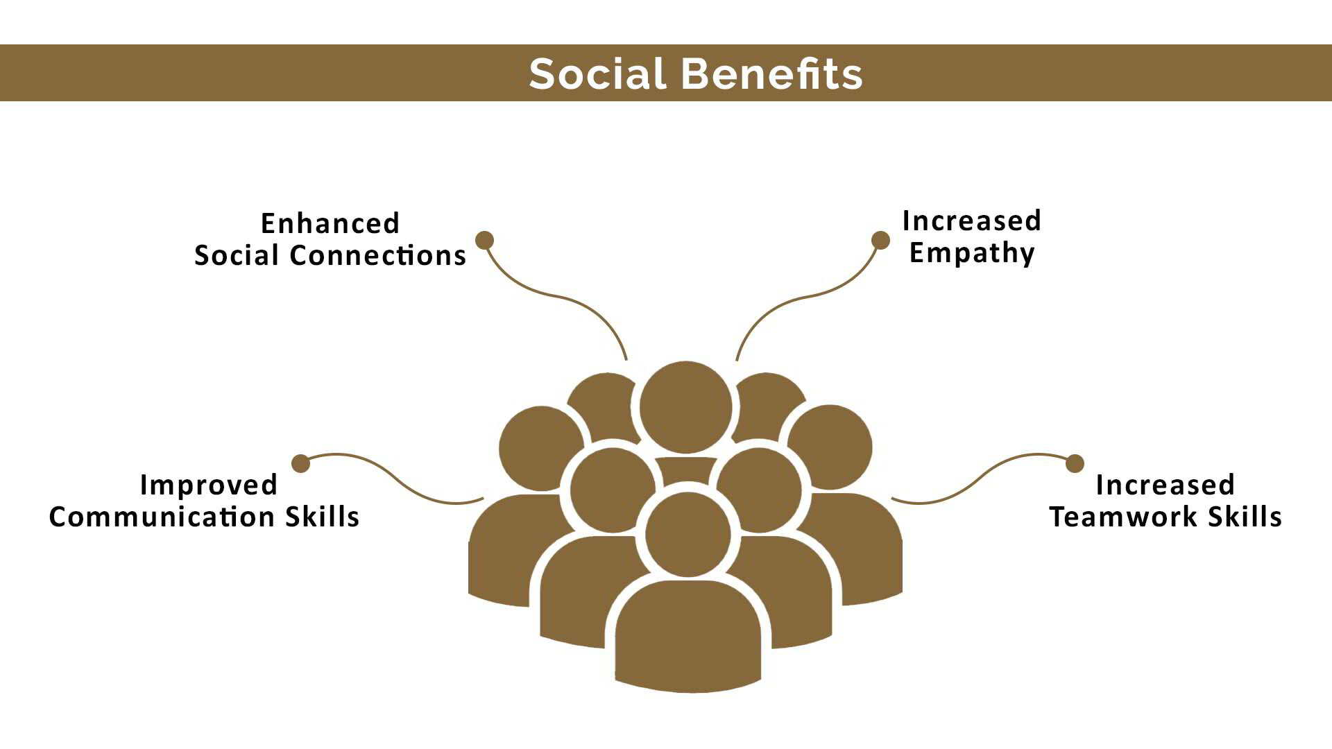 how-to-write-a-cost-benefit-analysis