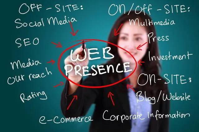 learn all you need for your web presence
