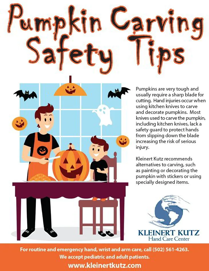 Safe Knife Handling Tips Poster