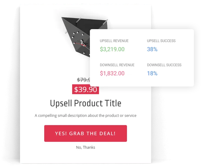 Upsell Other Products With Your Memberships