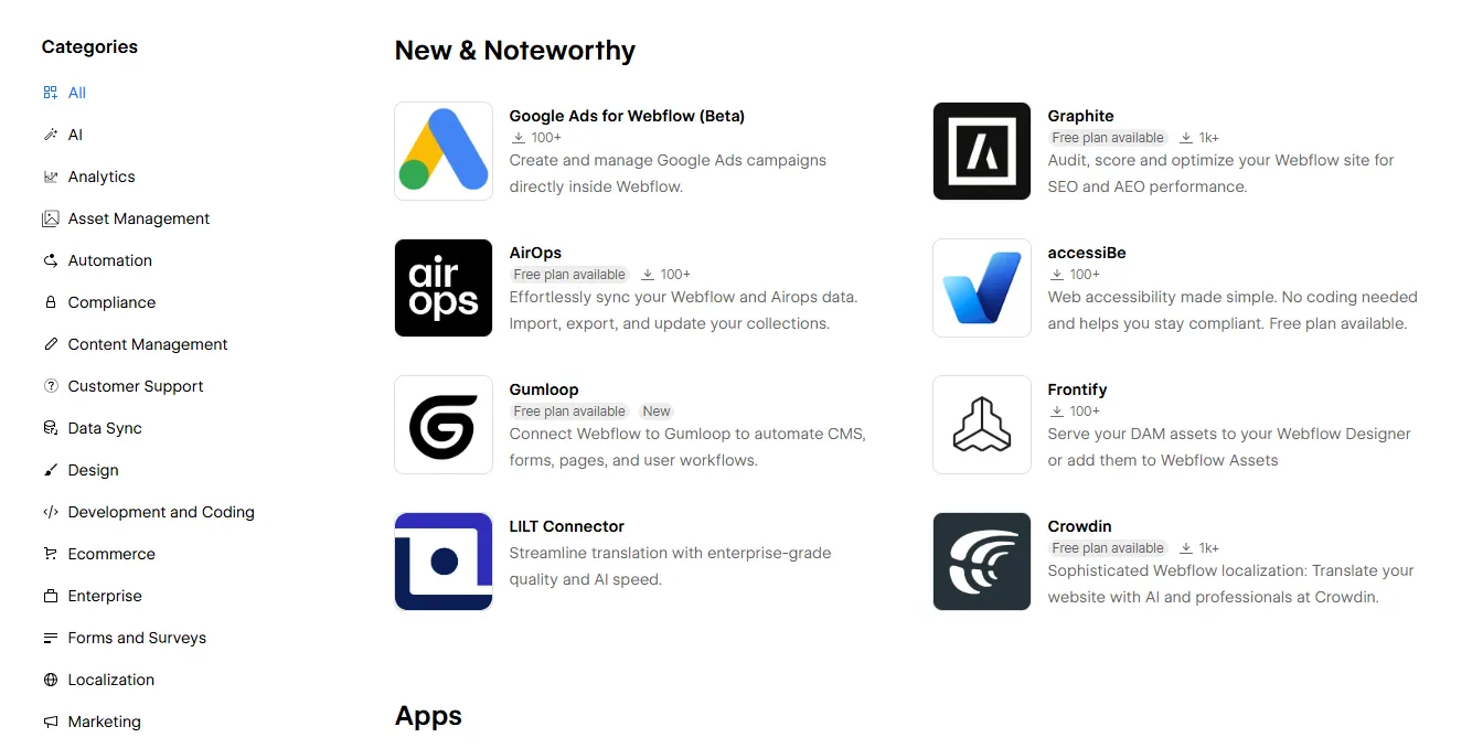 5 Best Wix Alternatives in 2026 (Tested for Business & Agencies)