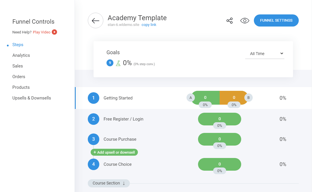 ClickFunnels™ - Marketing Funnels Made Easy