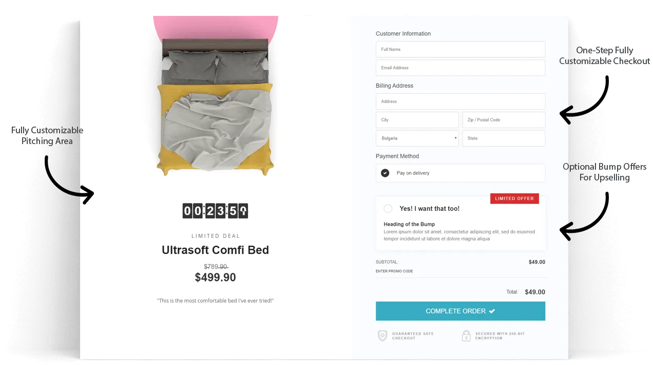 Selling online is now simpler than ever. Fully Custom Checkout Experience