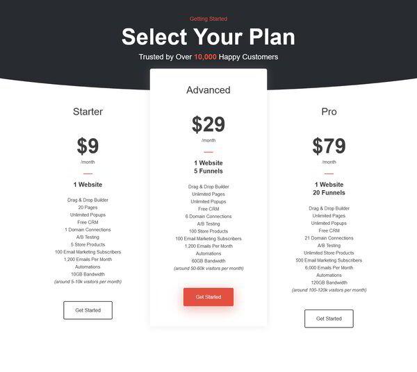 Custom Billing Flow