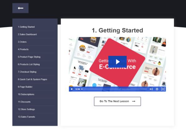 E-Commerce Academy