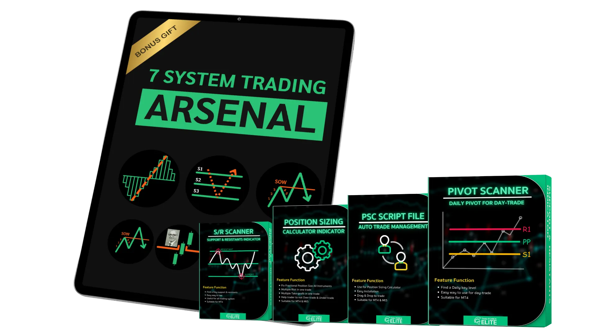 7ST: 7 System Trading Arsenal