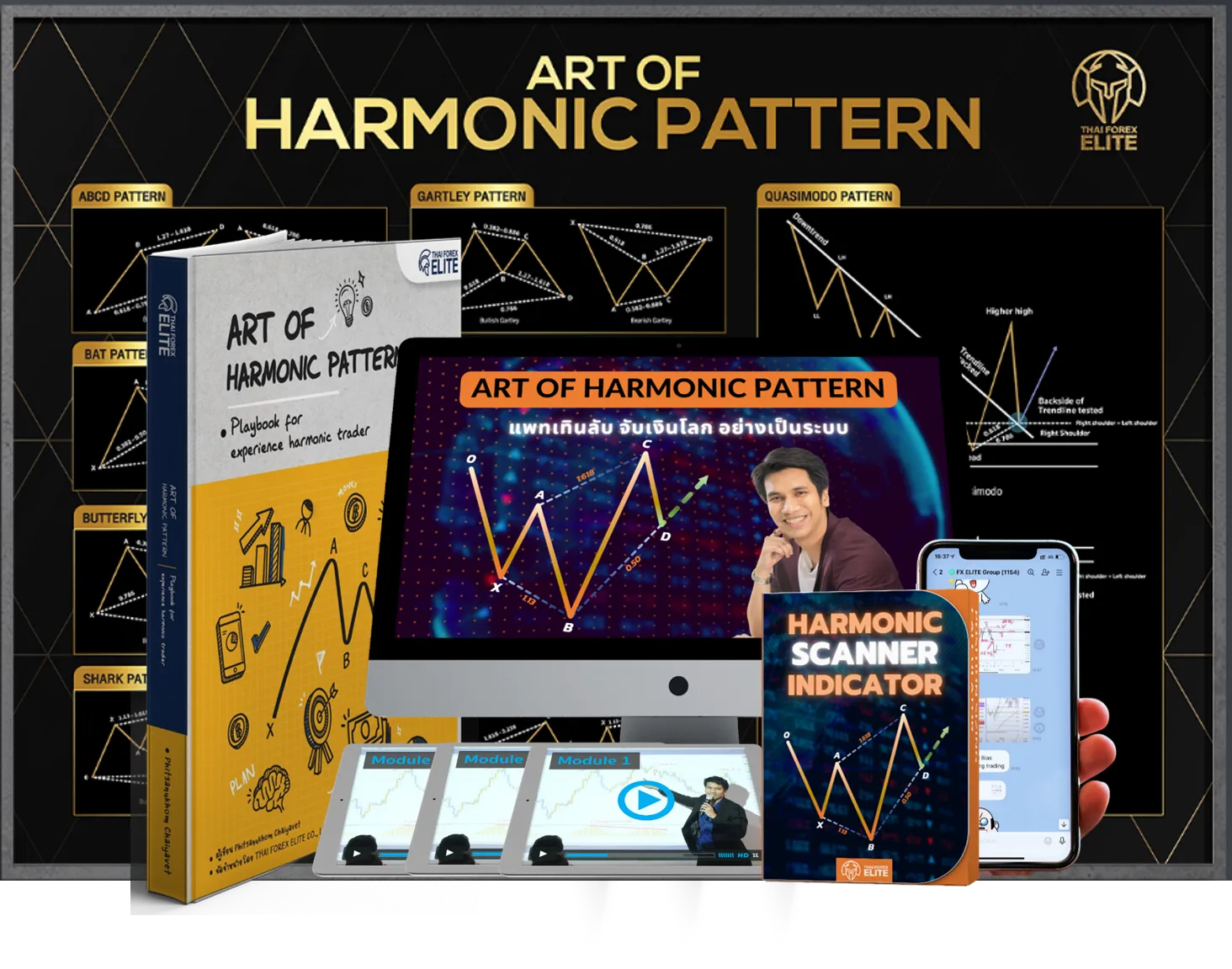 AOH: Art of Harmonic Pattern