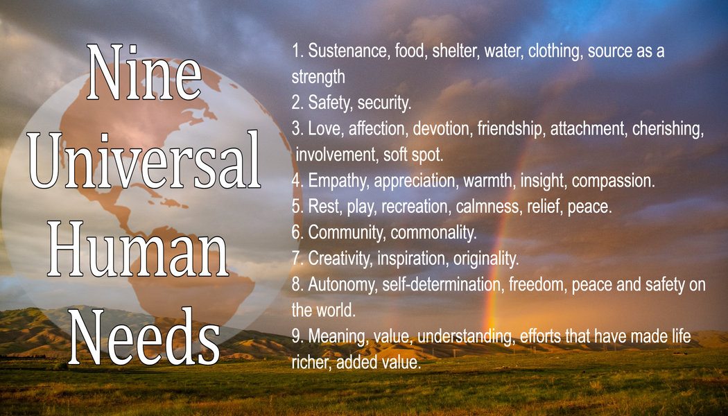 The Universal Needs List Is Shown In Green vrogue.co