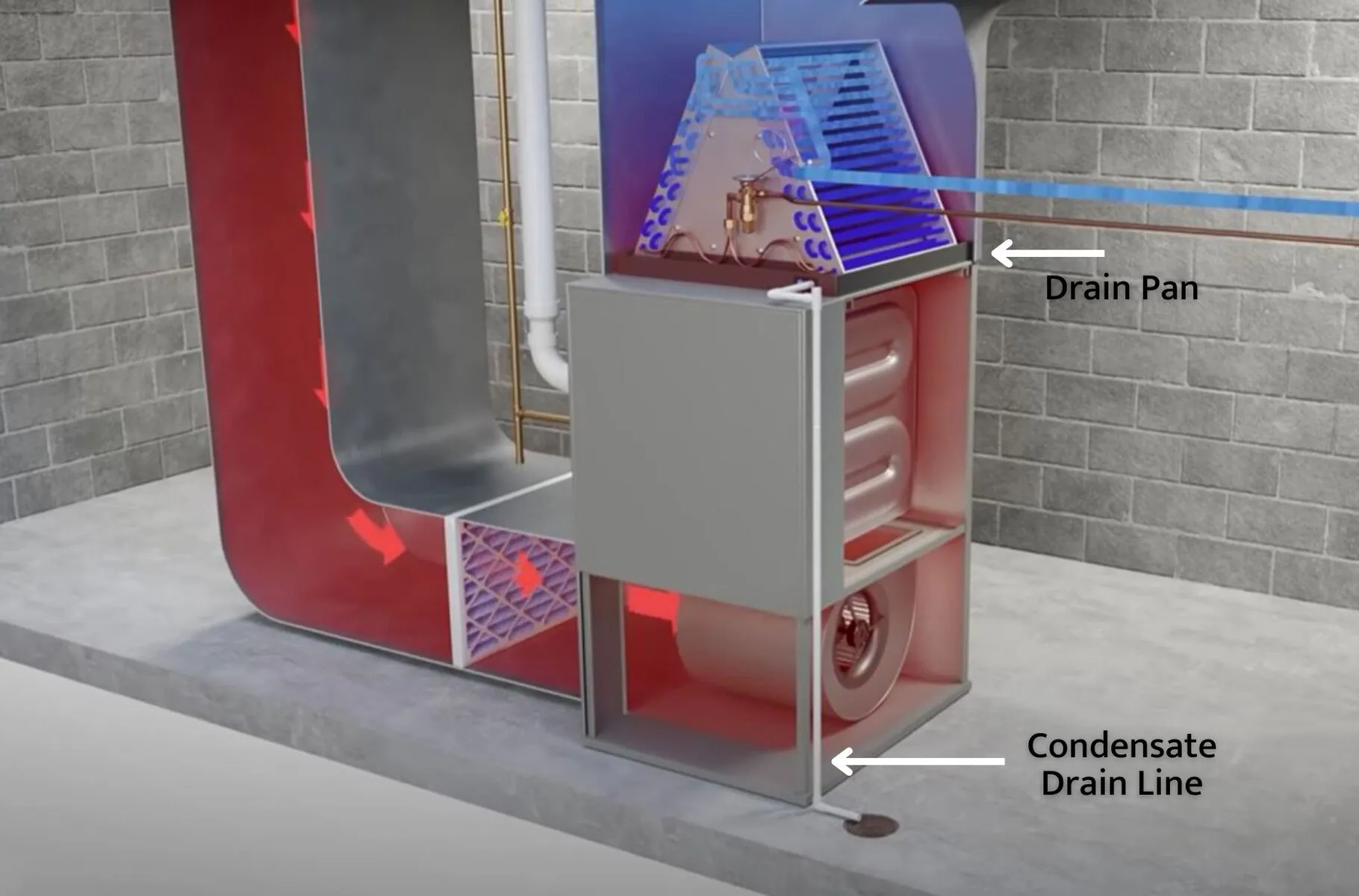 what-is-a-condensate-drain-line-expert-tips-for-air-and-energy-of-nwfl