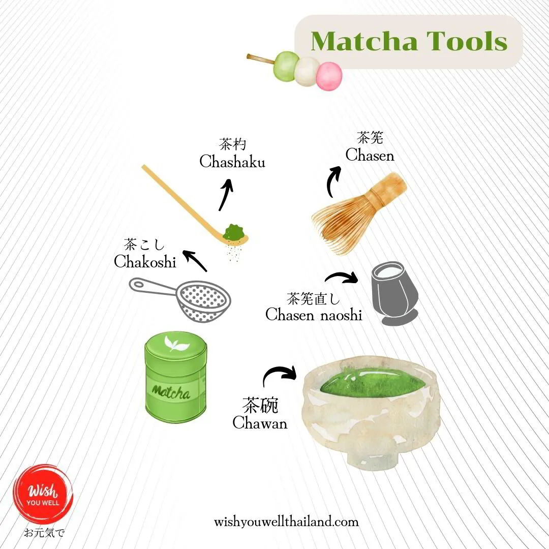 Matcha tools to craft your perfect cup.🍵🍡