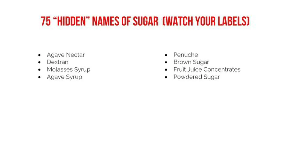 Hidden Sugar List