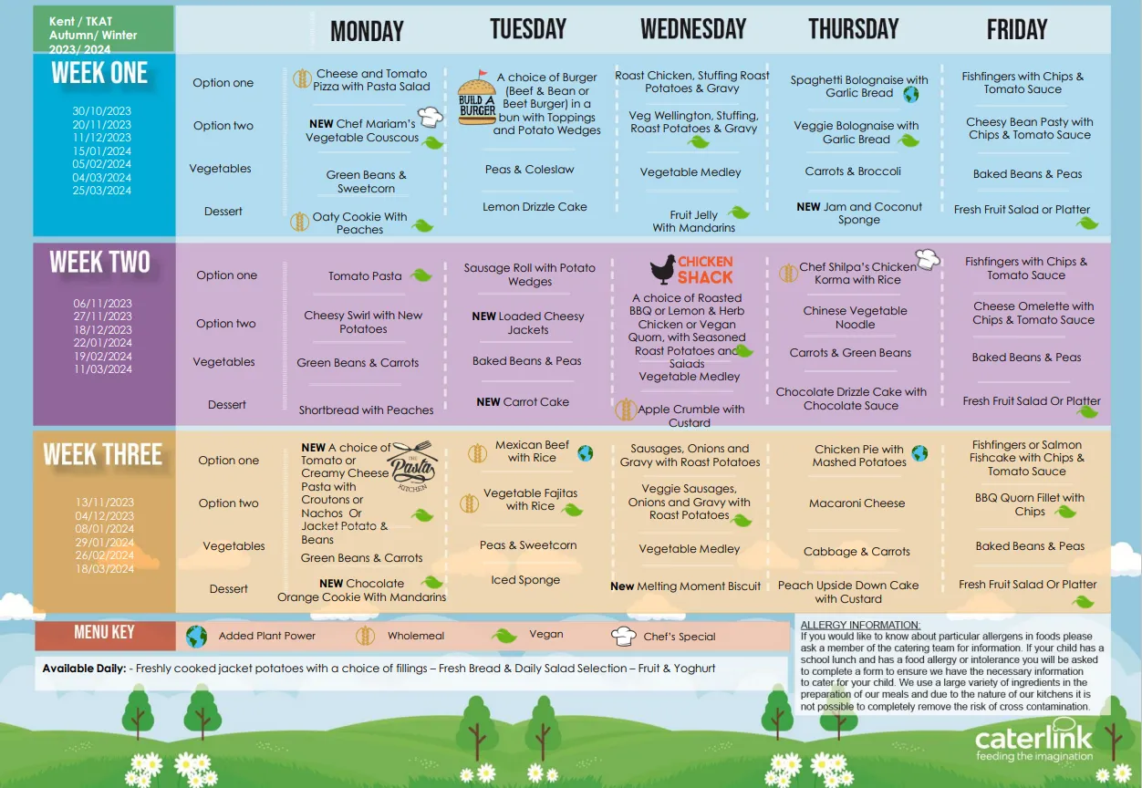 The Orchard School Lunch Menu