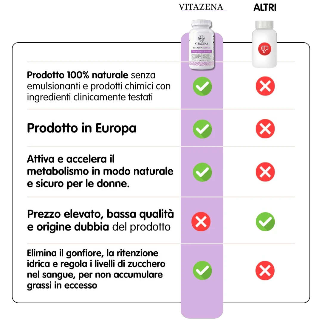 Meta Active Complex - Per un metabolismo attivo nelle donne over 40