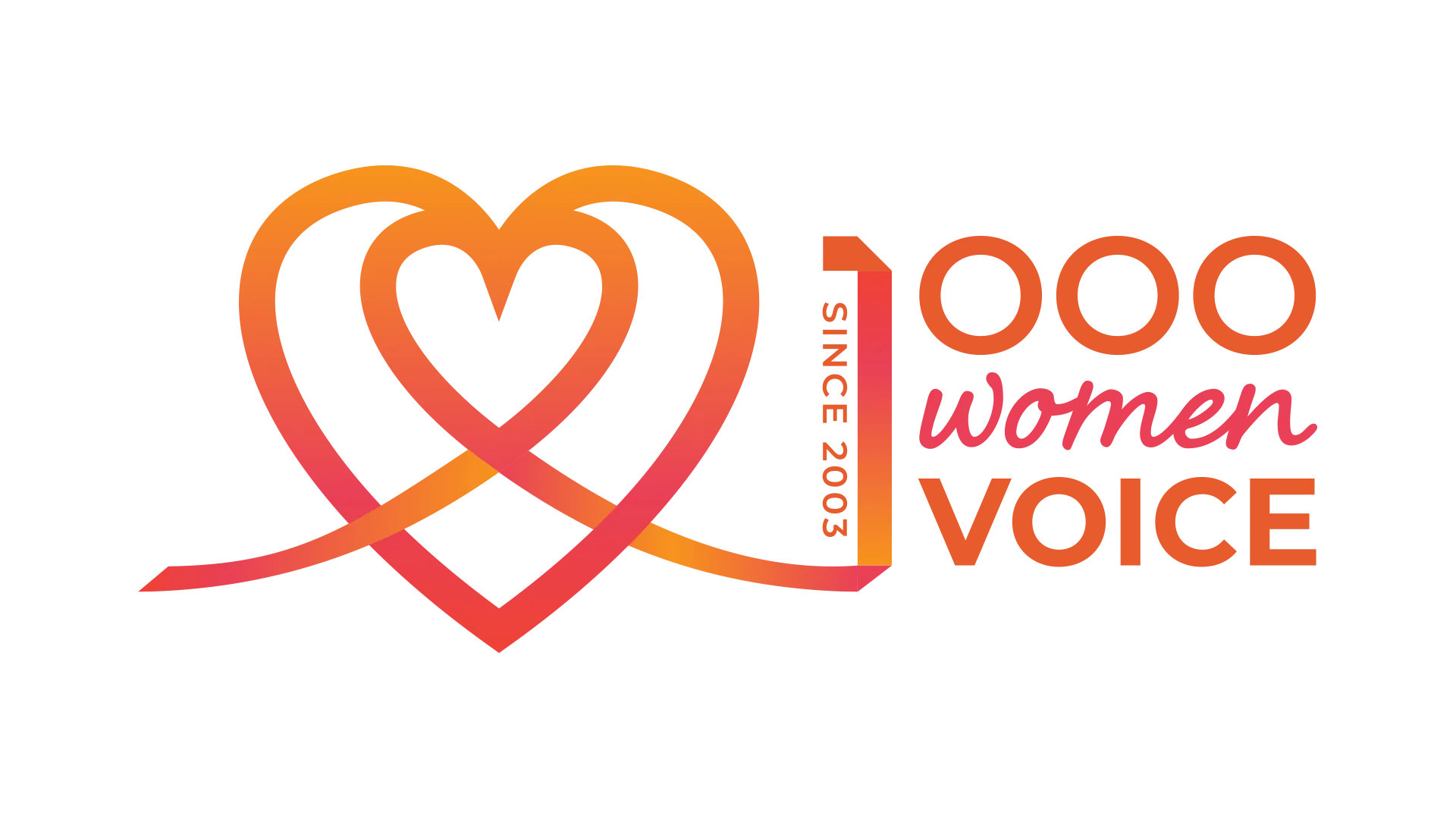 Our Projects - 1000 Women Trust