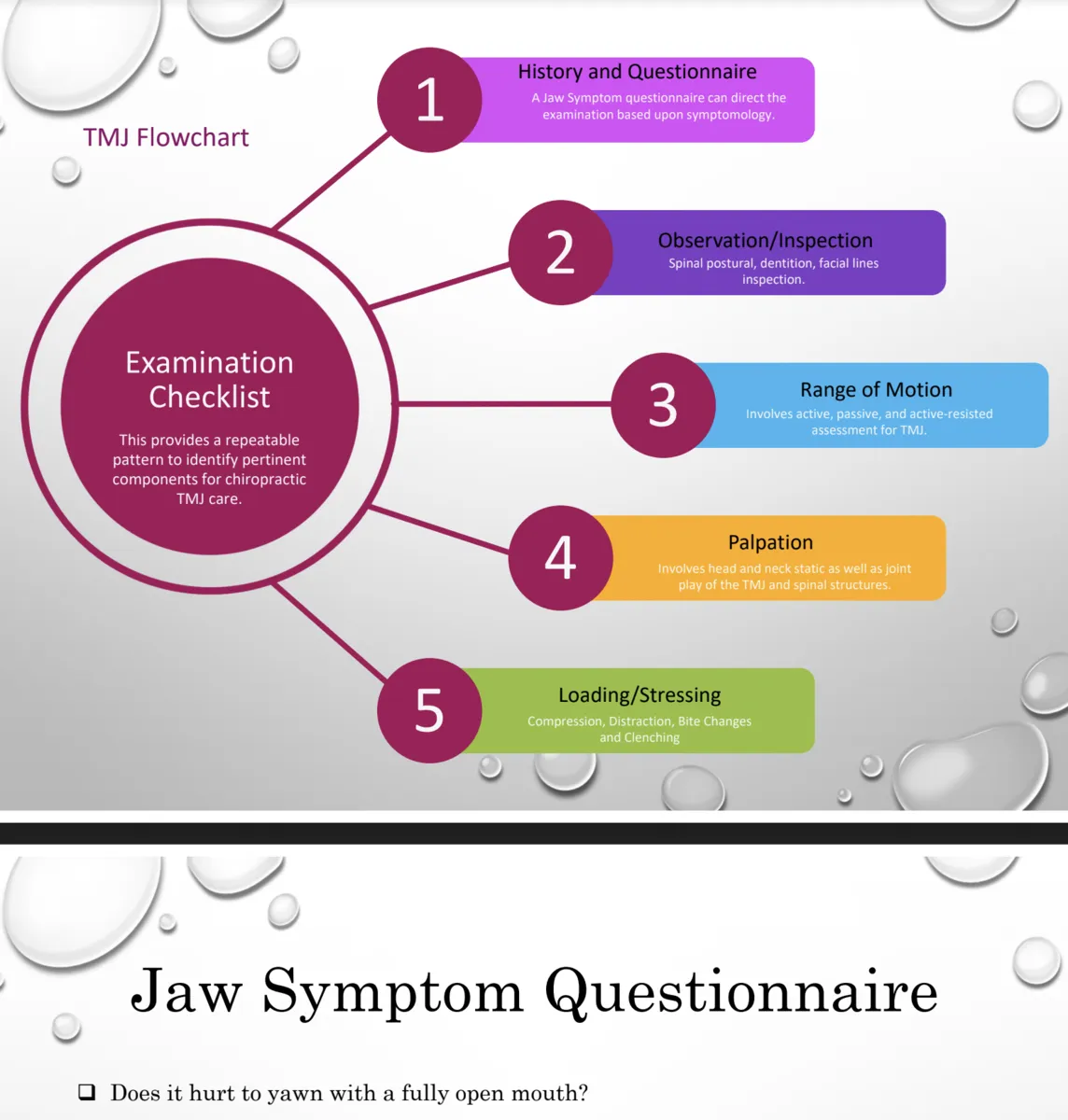 TMJ 1 Page Reference Cheat Sheet