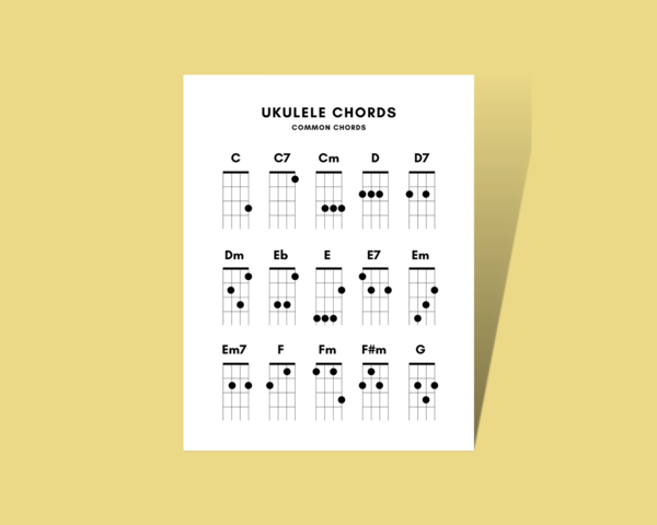 ukulele chord chart for beginners