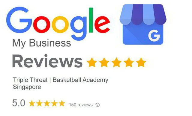 Triple Threat Basketball Training - Google Review 