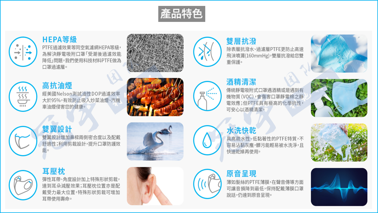 PTFE Membrane Masks