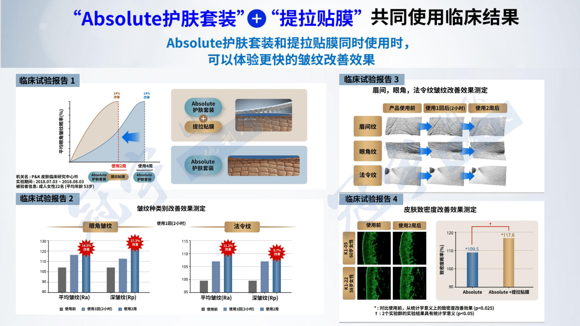 微针提拉贴膜 Acropass Line Lifter