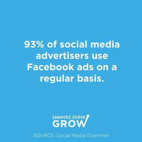 Boost Your Social Media Advertising Strategy