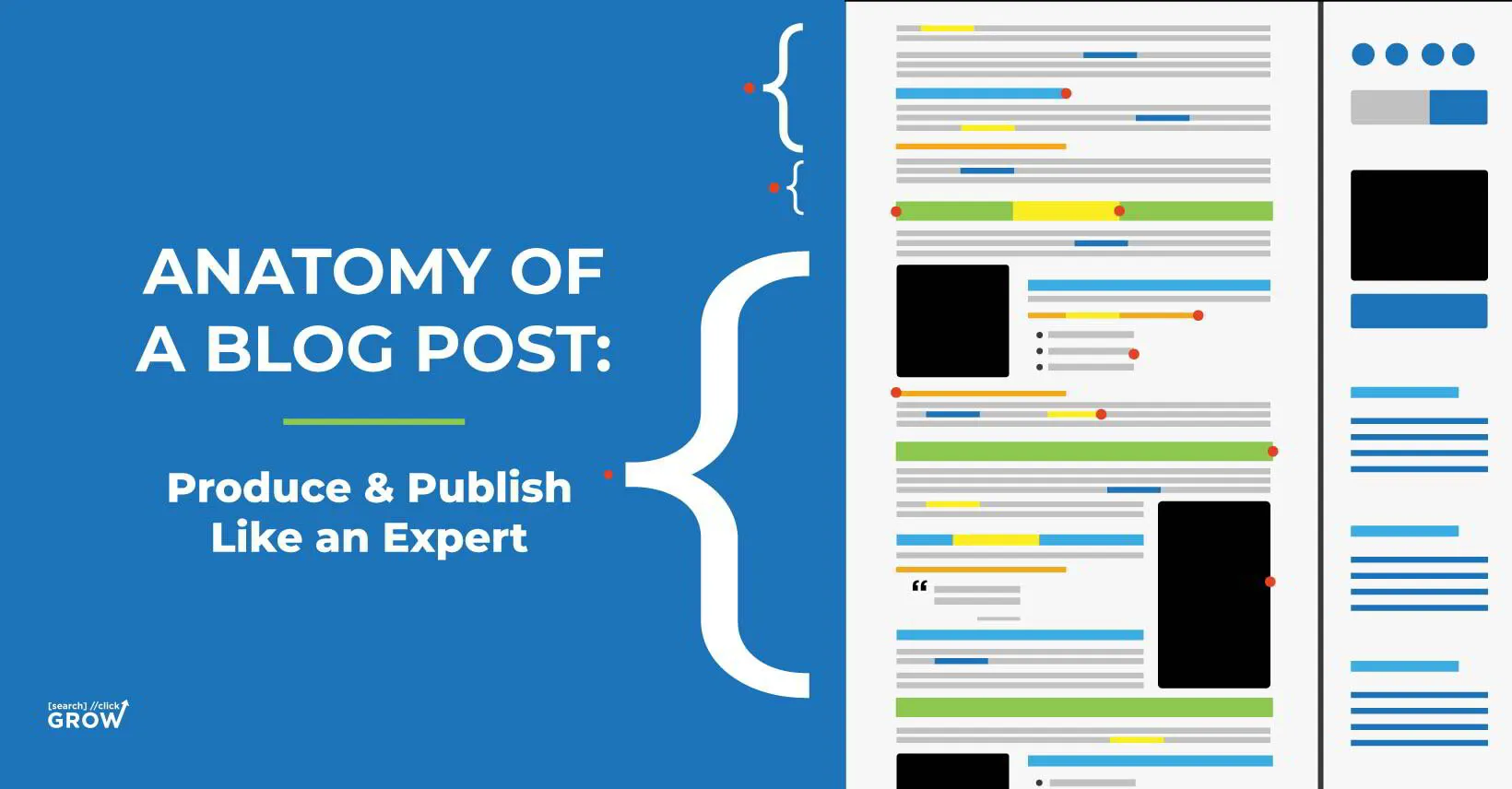 Anatomy of a Blog Post: Produce &amp; Publish Like an Expert