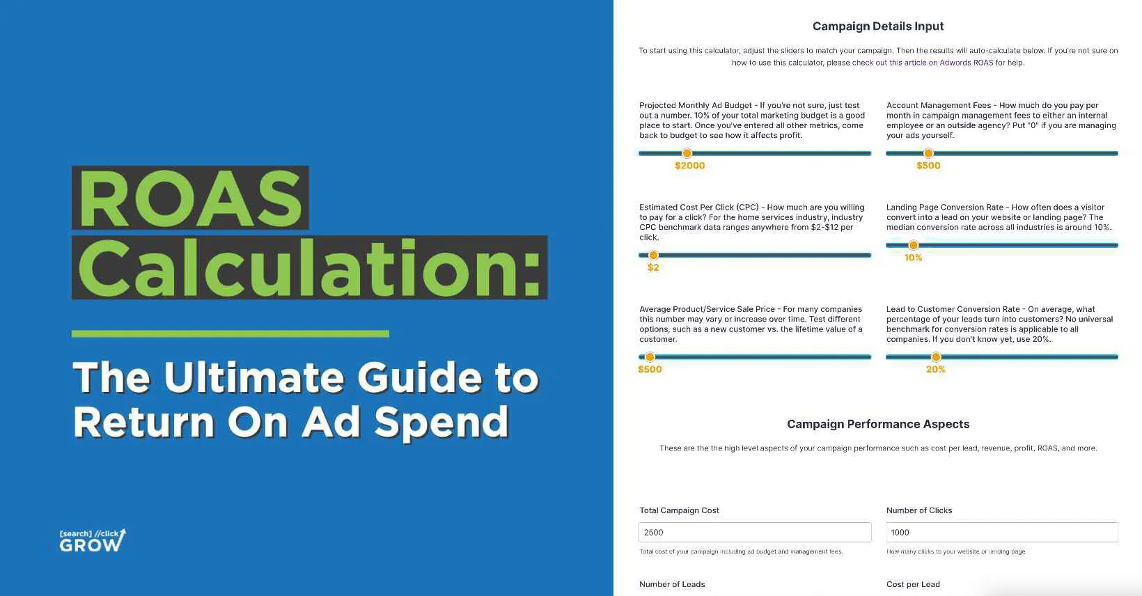 ROAS Calculation: The Ultimate Guide to Return On Ad Spend